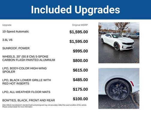 2022 Chevrolet Camaro 2LT