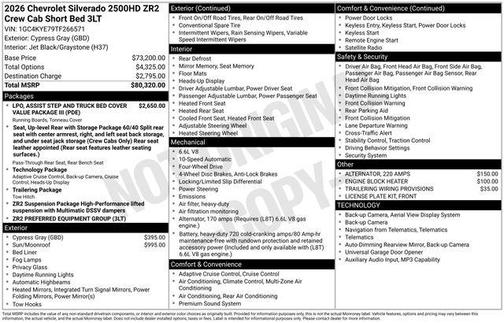 Cypress 2026 Chevrolet Silverado 2500 ZR2