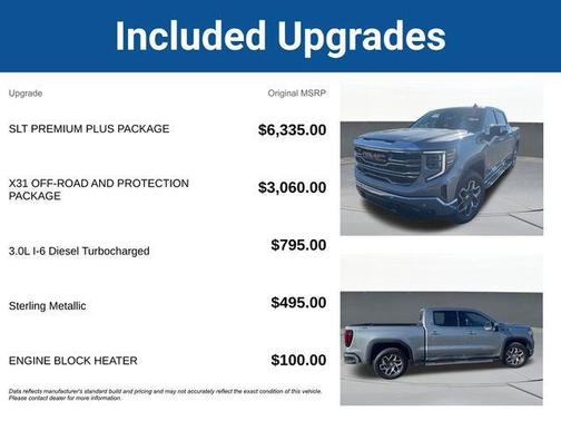 2025 GMC Sierra 1500 SLT