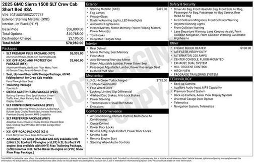 2025 GMC Sierra 1500 SLT
