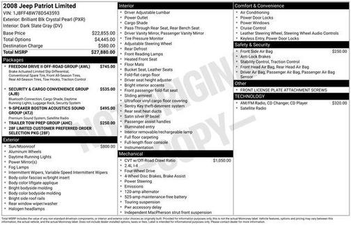 Brilliant Black Crystal Pearlcoat 2008 Jeep Patriot Limited