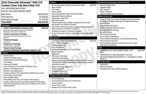 2022 Chevrolet Silverado 1500 Limited Custom