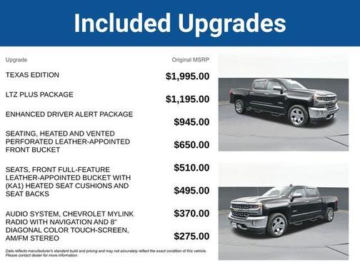 2018 Chevrolet Silverado 1500 LTZ