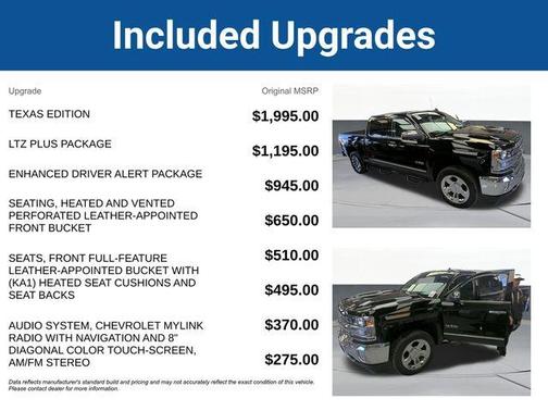 2018 Chevrolet Silverado 1500 LTZ