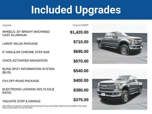 Magnetic 2019 Ford F-250 Lariat