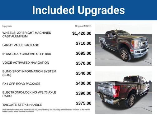Magnetic 2019 Ford F-250 Lariat