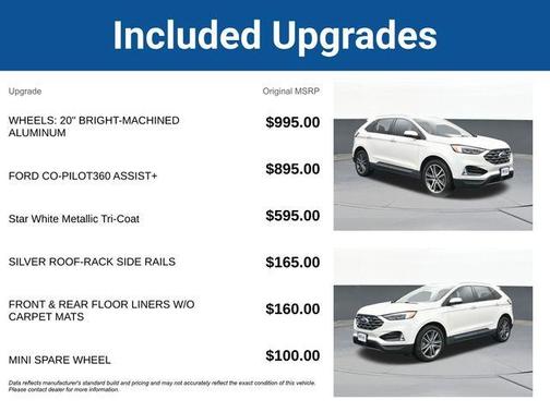 2021 Ford Edge Titanium