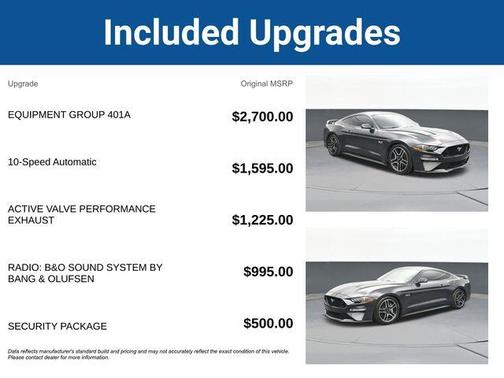 2022 Ford Mustang GT Premium