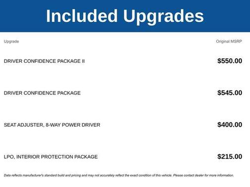 2020 Chevrolet Malibu 1LS