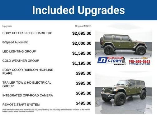 2022 Jeep Wrangler Unlimited Rubicon