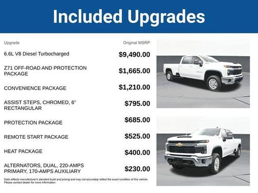 Summit White 2024 Chevrolet Silverado 2500 LT