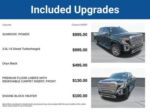 2021 GMC Sierra 1500 Denali