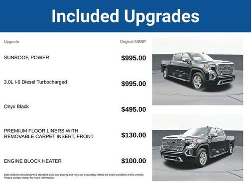 2021 GMC Sierra 1500 Denali