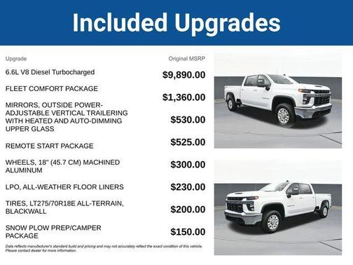 2022 Chevrolet Silverado 2500 LT