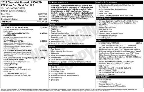 2022 Chevrolet Silverado 1500 Limited LTZ