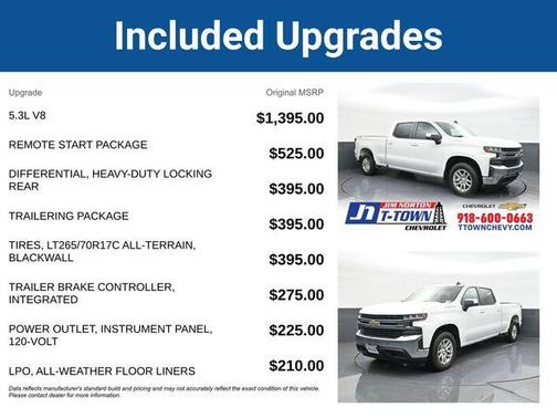 2019 Chevrolet Silverado 1500 LT