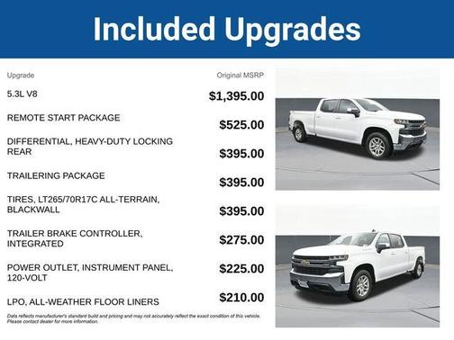 2019 Chevrolet Silverado 1500 LT