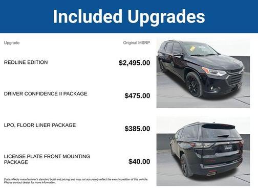 Mosaic Black Metallic 2019 Chevrolet Traverse Premier