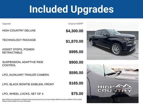 2021 Chevrolet Silverado 1500 High Country