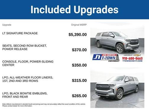 2023 Chevrolet Suburban LT