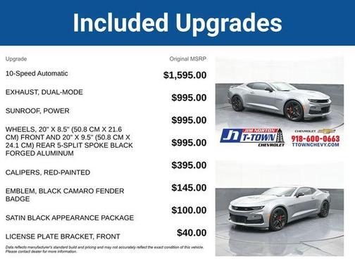 2023 Chevrolet Camaro SS