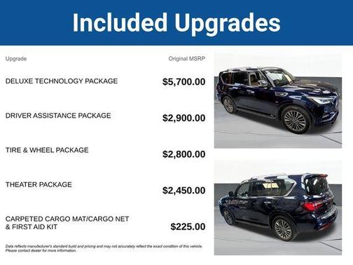 2018 INFINITI QX80 Base