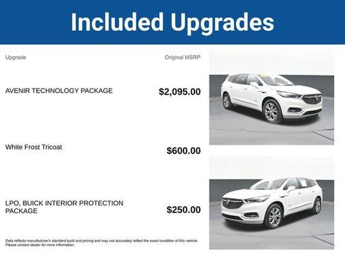 White Frost Tri-Coat 2018 Buick Enclave Avenir