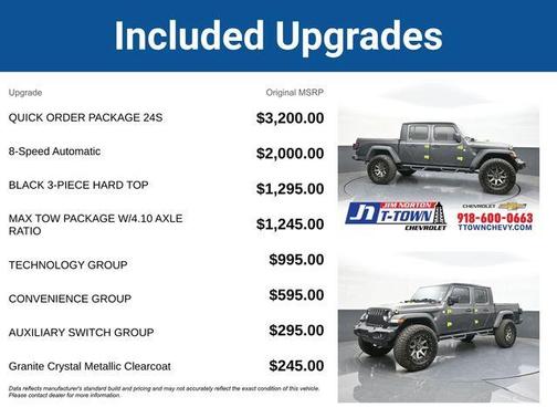 2020 Jeep Gladiator Sport