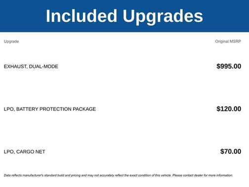2021 Chevrolet Camaro SS