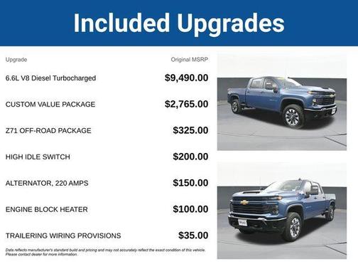Lakeshore Blue Metallic 2024 Chevrolet Silverado 2500 Custom