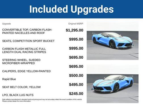 2023 Chevrolet Corvette Stingray w/1LT