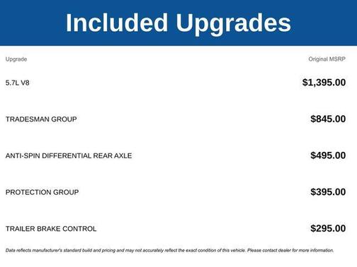 2019 RAM 1500 Tradesman