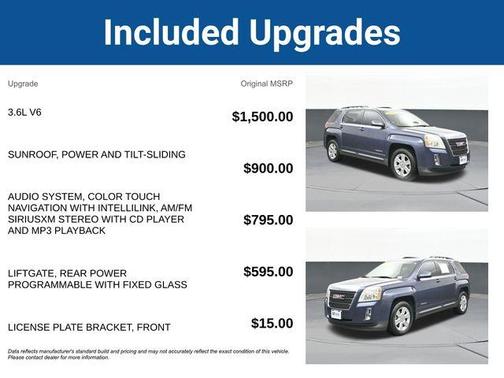 Atlantis Blue Metallic 2013 GMC Terrain SLT-1
