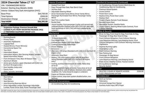 Sterling Gray Metallic 2024 Chevrolet Tahoe LT