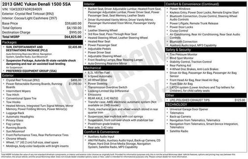2013 GMC Yukon Denali