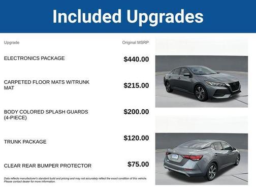 Gun Metallic 2020 Nissan Sentra SV