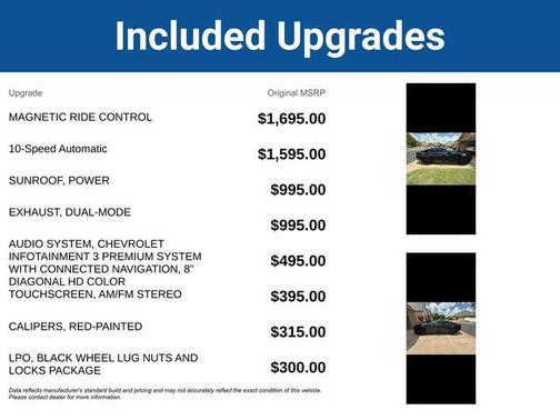 2021 Chevrolet Camaro 2SS