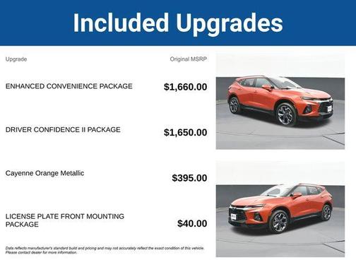 Cayenne Orange Metallic 2021 Chevrolet Blazer RS