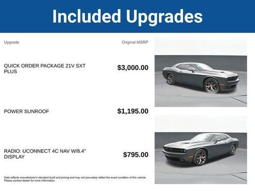 2018 Dodge Challenger SXT