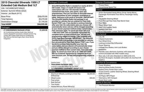 2015 Chevrolet Silverado 1500 LT