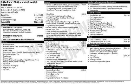 2014 RAM 1500 Laramie