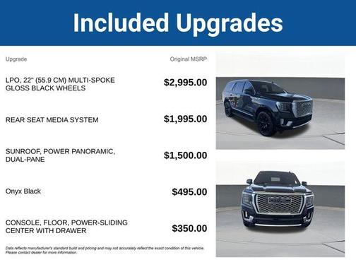 2021 GMC Yukon Denali