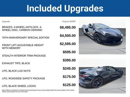 Black Granite Metallic 2023 Chevrolet Corvette Z06