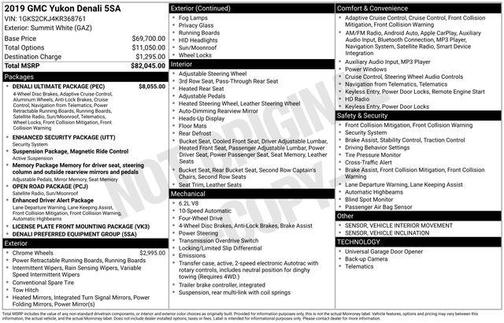 2019 GMC Yukon Denali