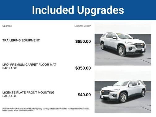 2022 Chevrolet Traverse LT Cloth