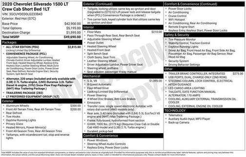 2020 Chevrolet Silverado 1500 LT