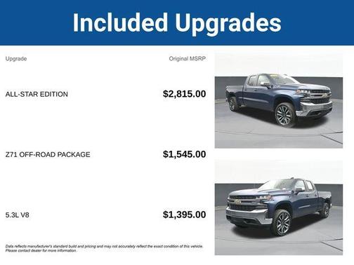 Northsky Blue Metallic 2020 Chevrolet Silverado 1500 LT