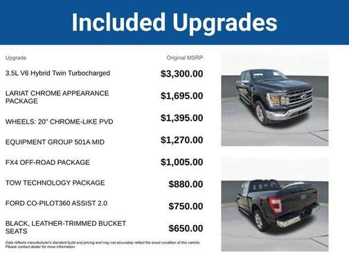 Black Metallic 2021 Ford F-150 Lariat