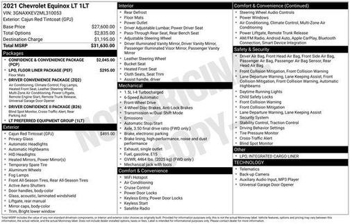 Cajun Red Tintcoat 2021 Chevrolet Equinox 1LT