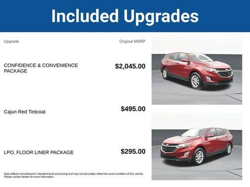Cajun Red Tintcoat 2021 Chevrolet Equinox 1LT